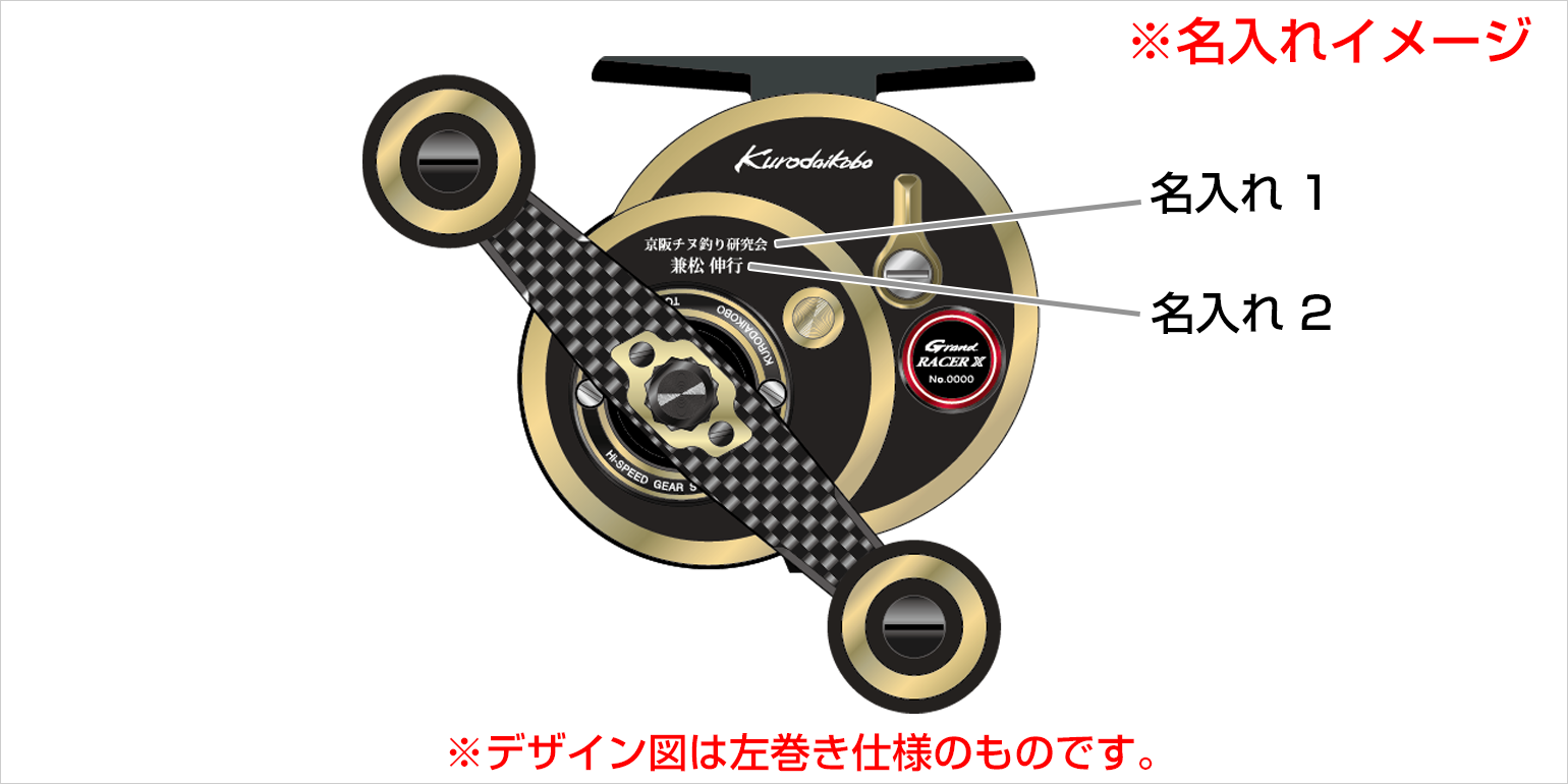 GS Grand  Racer X 65-BGの名入れの位置図