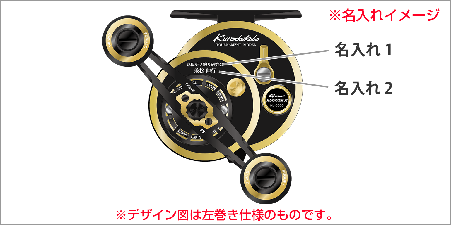 GS Grand RUGGER X 65の名入れの位置図