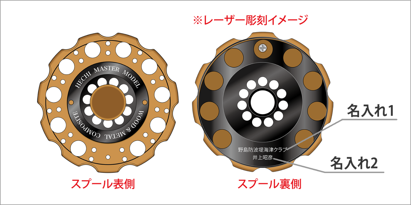 ヘチリール名入れの位置