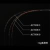 ACTION3、5、0の12g負荷時の穂先曲がり具合