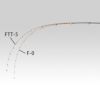FTT-5とF-0との穂先曲がり具合の比較