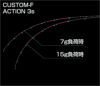 OL_CUSTOM-F_ACITON_3s_曲がり