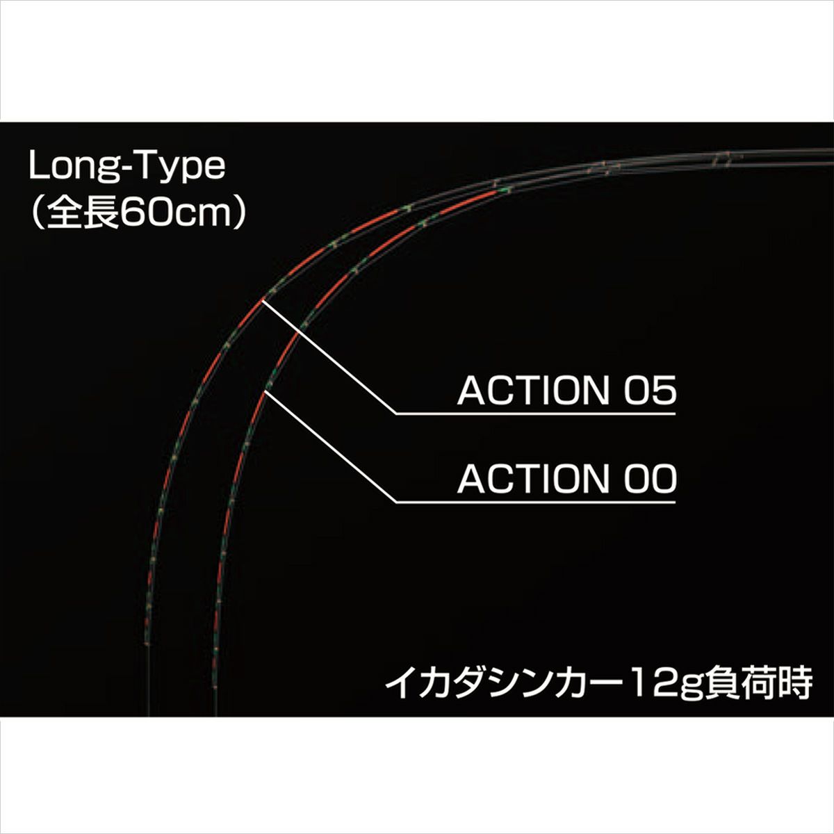 OL_CUSTOM_F_05_プロト_曲がり参考